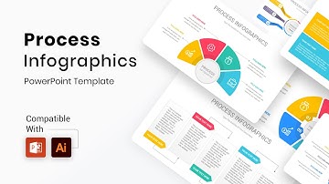 Process Infographics PowerPoint Template l Google Slides, Keynote