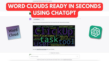 ChatGPT plugins | word cloud of topics & themes using the word cloud plugin