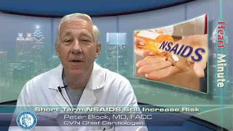 Heart Minute | Short Term NSAIDS Still Increase Risk