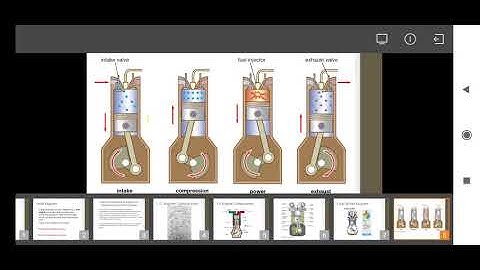 I C Engines (Internal Combustion) according to AKU Syllabus-Lecture 1