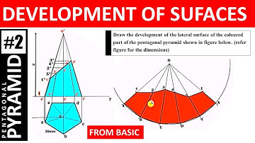 DEVELOPMENT OF SURFACE OF PENTAGONAL PYRAMID PROBLEM-2[HINDI]
