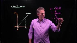 Calculating electric potential from a given electric field