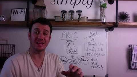 PRVC (Pressure Regulated Volume Control) PER REQUEST!!!