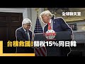 台積電潛在影響與美國貿易協議