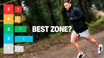 Heavy Runners Guide To Heart Rate Zones