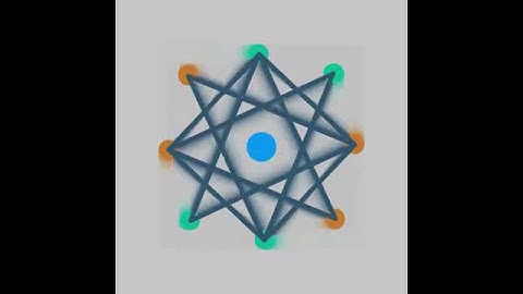 Creative Coding and Computing: The Math is Simple by Shakar