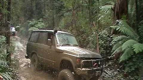 How Not to Try and Get unstuck