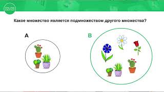 3 класc.  Математика. Подмножество. 20.04.2020