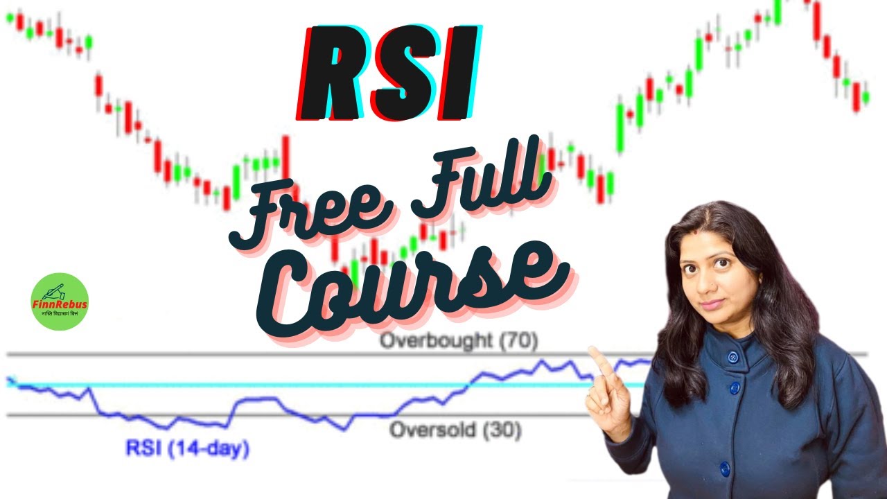 RSI Trading Strategy RSI Range Shift RSI Divergence FinnRebus rsi-trading-strategy-rsi-range-shift-rsi-divergence-finnrebus