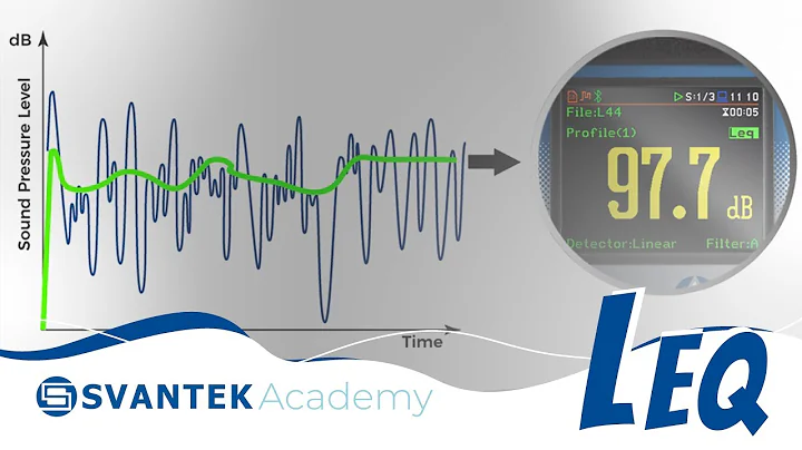 LEQ | L10, L50, L90 | Equivalent Continuous Sound Level | A-weighting | SVANTEK Academy