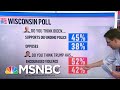 Wisconsin Poll: Majority Think Trump Has Encouraged Violence Amid Protests | Ayman Mohyeldin | MSNBC