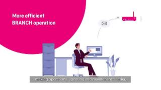 SD WAN Solutions screenshot 2