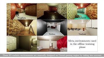 Autonomous Navigation via Deep RL for Resource Constraint Edge Nodes using Transfer Learning