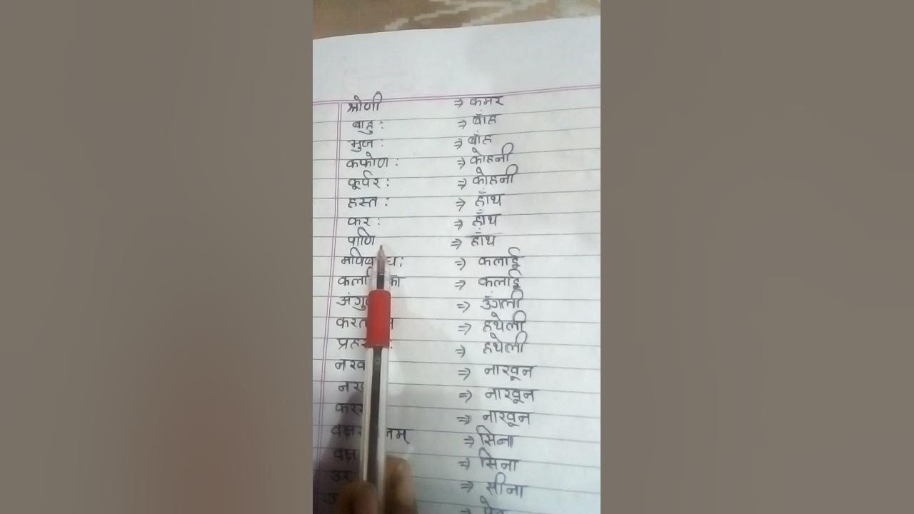 Body parts name in Sanskrit (Part 2) YouTube