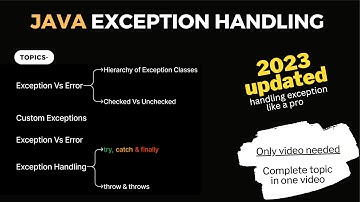 Java Exception Handling || try-catch & finally blocks || Custom Exceptions || throw & throws keyword