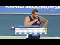 Kamila Skolimowska Memorial 2018: Epic Hammer Throw Highlights 🏅