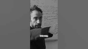 Our framework for working 30x faster #startups #entrepreneur #productivity