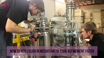 How to add color remediation to your refinement filter