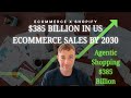 Agentic Shopping To Reach $385 billion in eCommerce sales (What This Means for Shopify Brands) 🤖🛒