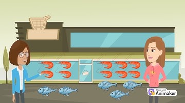 Ilustrasi Masalah Penjumlahan Bentuk Aljabar