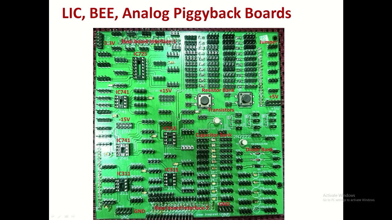 Piggyback Instrument Product Design: Analog & Digital Mobile Lab Session-4 on Piggyback ...