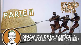 Dinámica de la partícula - Diagramas de cuerpo libre