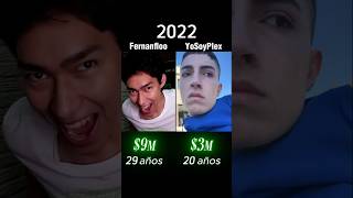 Information Fernanfloo VS YoSoyPlex ¿Quién es mas rico 💵💰 #shorts Guide