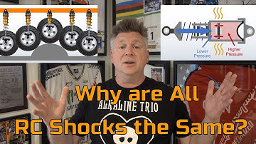 Why are all RC Shocks the Same: An Intro to Tiny Shock Architecture