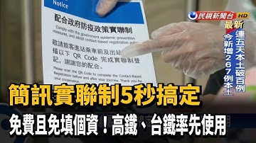 簡訊實聯制「最快5秒搞定」 高鐵.台鐵率先使用－民視新聞