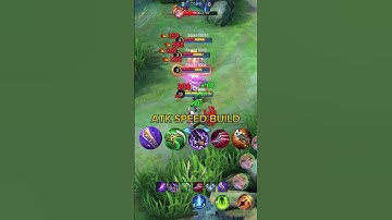 Moskov Crit Build Or Atk Speed Build