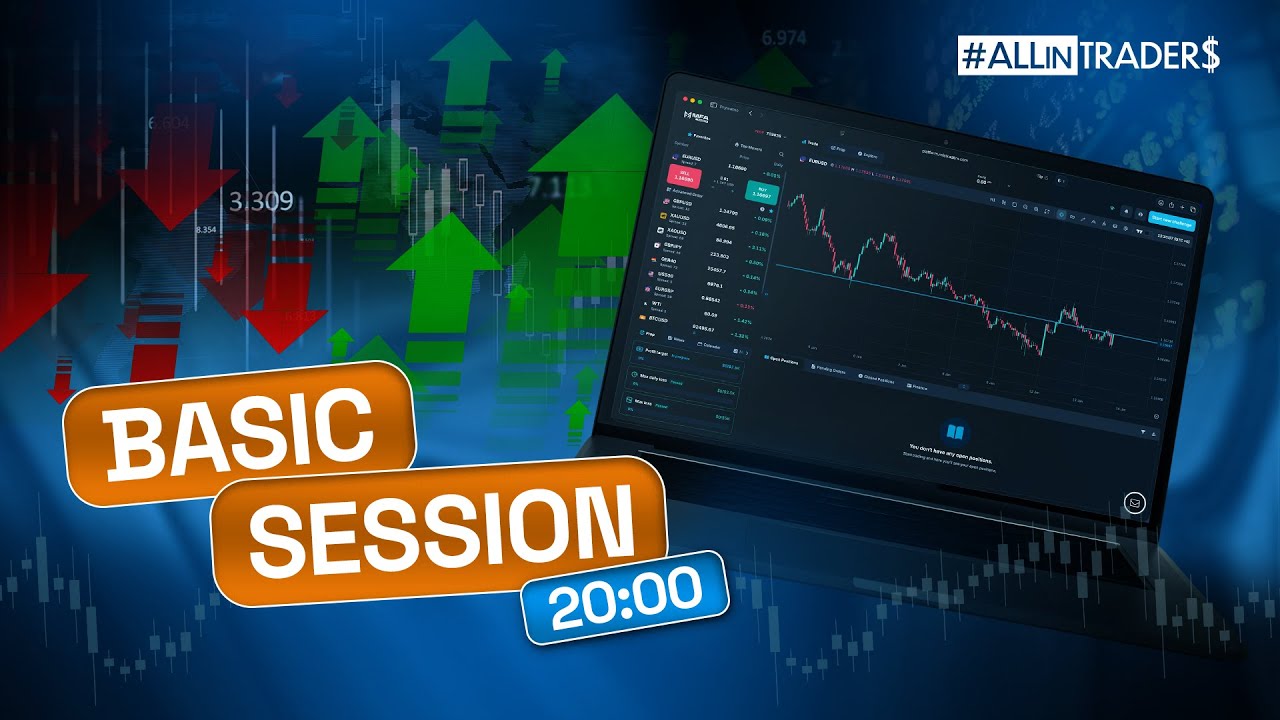 🔴FOREX TRADING dla POCZĄTKUJĄCYCH cz.6 (Strategia PSND krok po kroku)