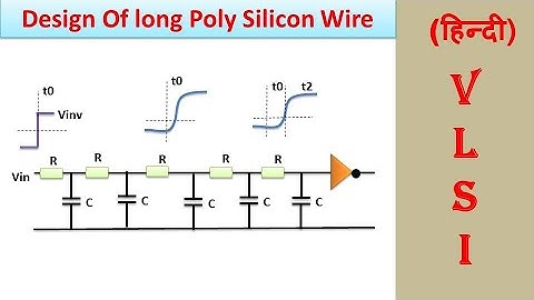 Design Of long Poly Silicon Wire (Hindi) | VLSI
