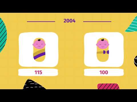 მომავალი თანასწორია!