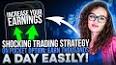 The Fascinating World of Binary Options Trading ile ilgili video