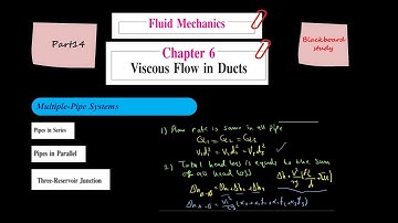 Fluid Mechanics, Frank M. White, Chapter 6, Viscous flow in Ducts, Part14