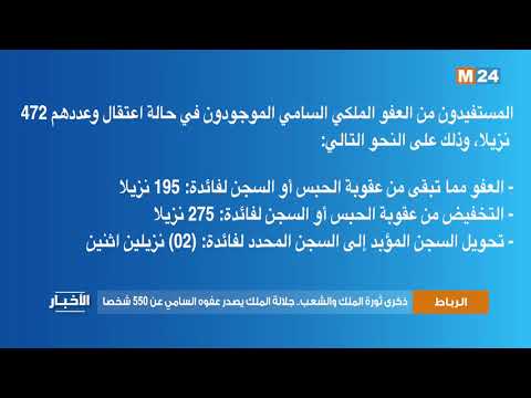 ذكرى ثورة الملك والشعب جلالة الملك يصدر عفوه السامي عن 550 شخصا