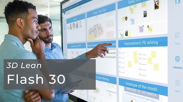 3DLean | Flash 30 meeting DELMIA