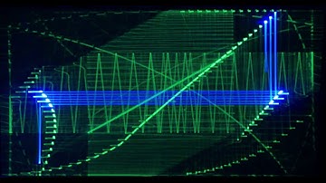 Impro: Laser Drone + Drum Machine