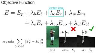 Gravity-Aware Monocular 3D Human-Object Reconstruction. In ICCV, 2021