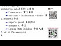 Economist 導讀 Business 精采故事 Drone deliveries are advancing in health care