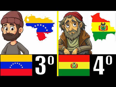 LOS 10 PAÍSES