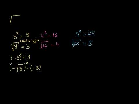 Videó: Hogyan lehet megbecsülni egy négyzetgyök értékét?