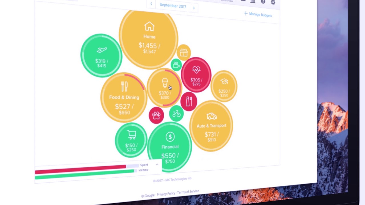 Centier Bank: Introducing Money Management