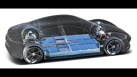 Case Study on Battery Placement Impact in EV (Tesla)| Electric Vehicle Technology | SNS Institutions