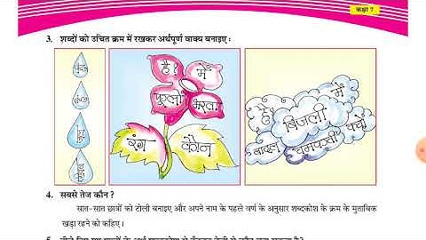 STD 7 HINDI GRAMMAR PART 1 SHREEMAD DAYANAND KANYA VIDYALAYA JAMNAGAR