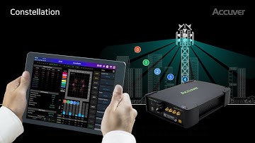 Handheld Spectrum Analyzer XCAT IXA #2 Key Features