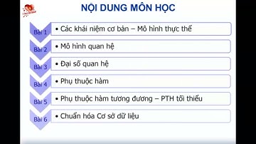 Bài 1-0 Giới thiệu môn cơ sở dữ liệu