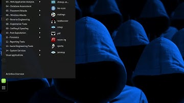 How to make website clone in Kali Linux