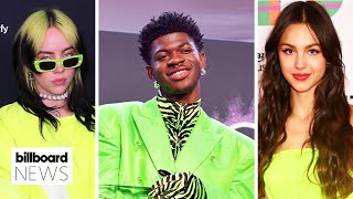 Top Artists Under the Age of 25: Billie Eilish, Lil Nas X, Olivia Rodrigo & More | Billboard News