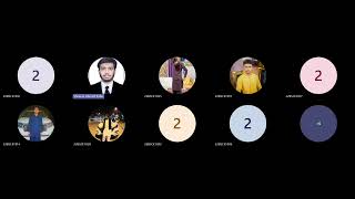 GIS Lecture DEM, DTM, DSM, Numerical Classification and Image Classification